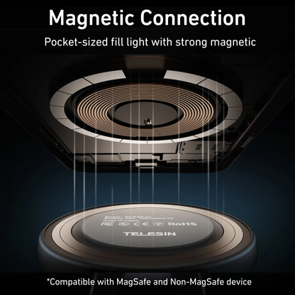 Magnetic Phone Selfie Light: 180° Flip, Built-in Mirror, USB Rechargeable