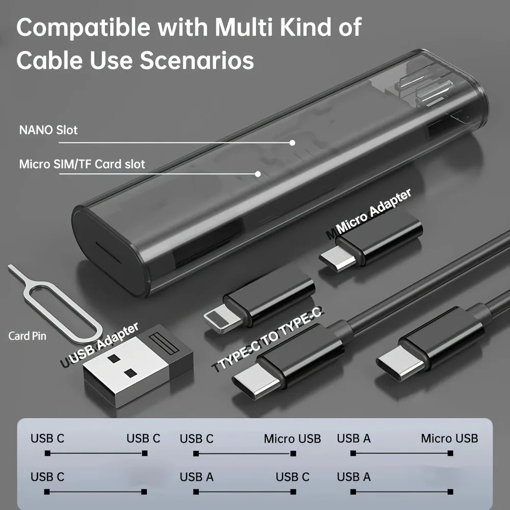 60W Dual Type-C 6-in-1 Travel Charging Case & Multifunctional Data Cable Box