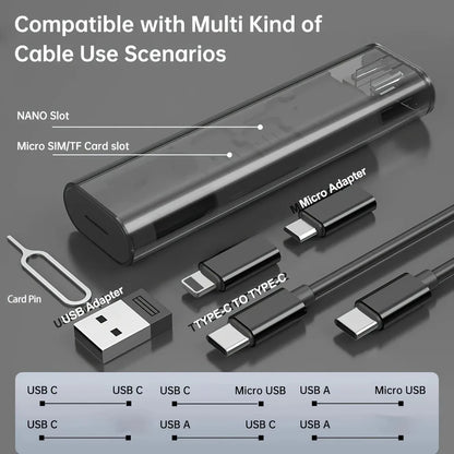 60W Dual Type-C 6-in-1 Travel Charging Case & Multifunctional Data Cable Box
