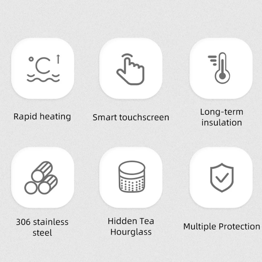 500ml Smart Car Kettle (12V/24V) with OLED Display | Stainless Steel Travel Heating Cup & Temperature Control